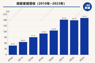 拉什福德本场数据：1次射门1粒进球，2次抢断，7次对抗赢得4次